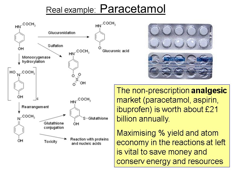 Real example: Paracetamol The non-prescription analgesic market (paracetamol, aspirin, ibuprofen) is worth about £21